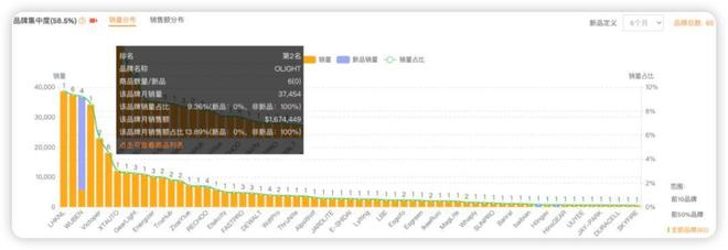 0家小厂包机出海狂揽80亿称霸全球冰球突破浙江小镇“反杀”义乌！80(图7)